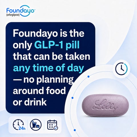 أقراص عقار GLP-1 فاوندايو  17.2 مجم - 30 قرص