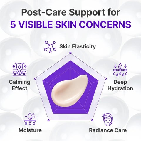 Centellian 24 PDRN Expert Medeca Cream - 50ml
