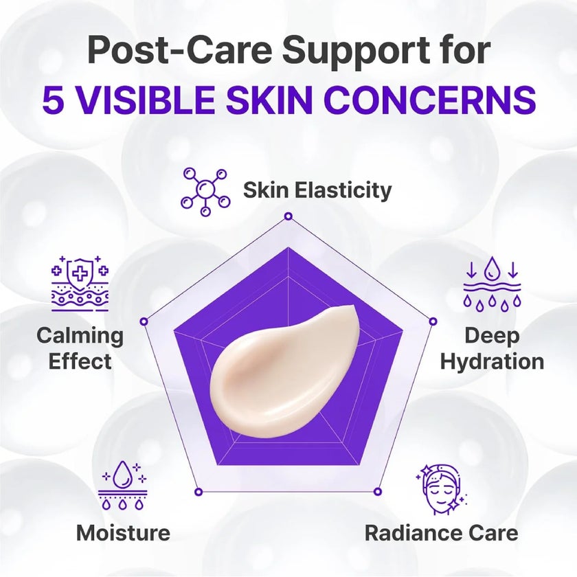 Centellian 24 PDRN Expert Medeca Cream - 50ml