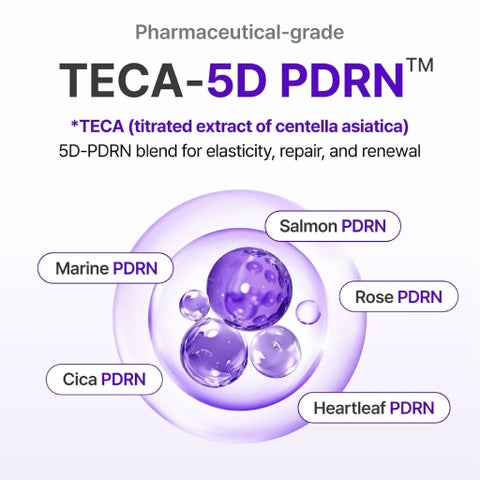 Centellian 24 PDRN Expert Medeca Cream - 50ml