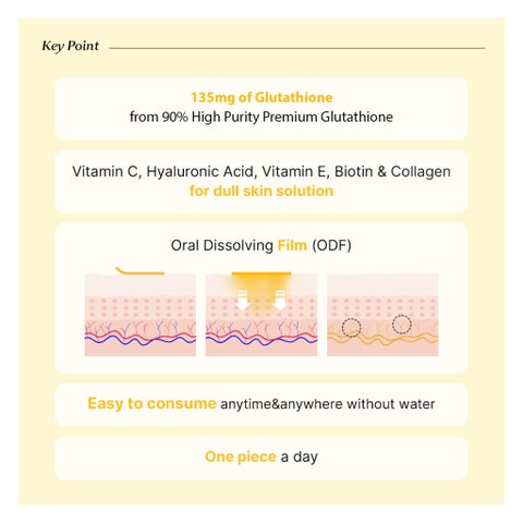BB Lab Liposome Glutathione White Film - 30 Films