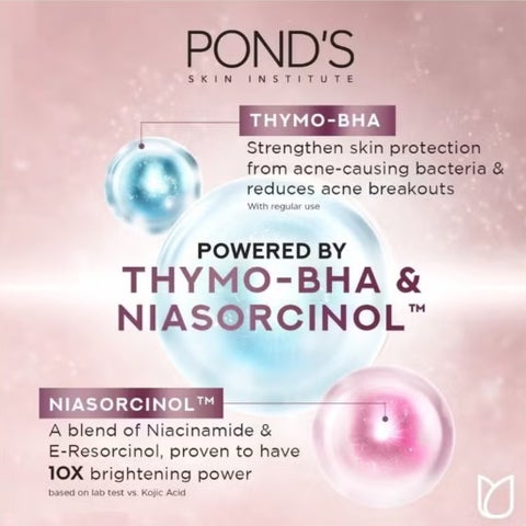 Ponds Bright Miracle Thymo BHA Solutions Facial Foam - 100g