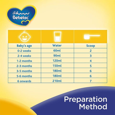 Bebelac LF Lactose Free Infant Milk Formula For 0 To 6 Months Baby 400g