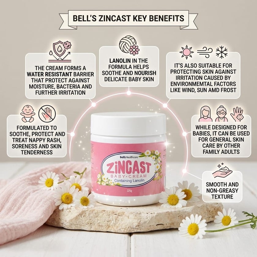 Bell's Zincast Baby Cream 225g