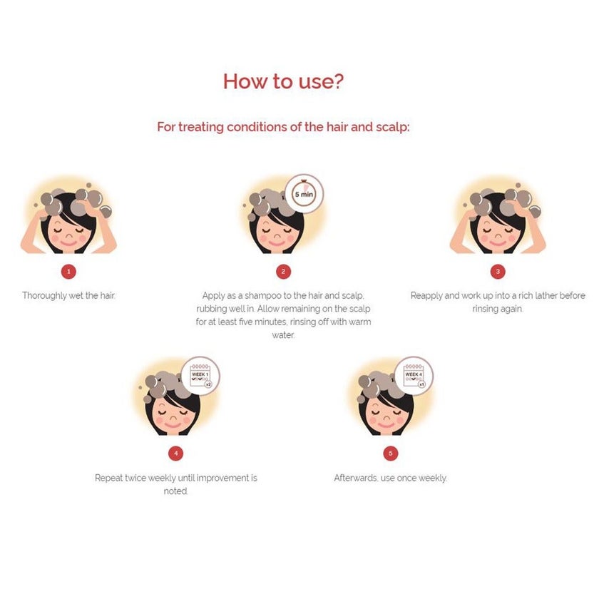 Betadine Povidone Iodine Scalp & Skin Cleanser 125ml