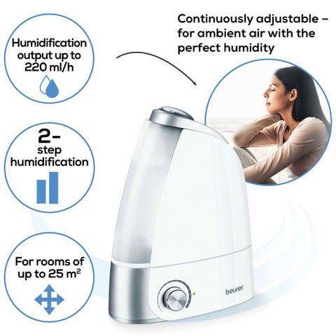 Beurer LB44 Ultra Sonic Humidifier