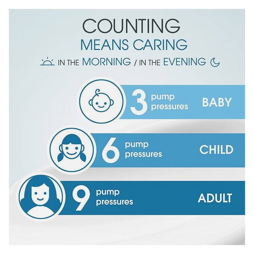 Bioderma Atoderm Intensive Ultra-soothing Balm For Atopic Skin 200ml