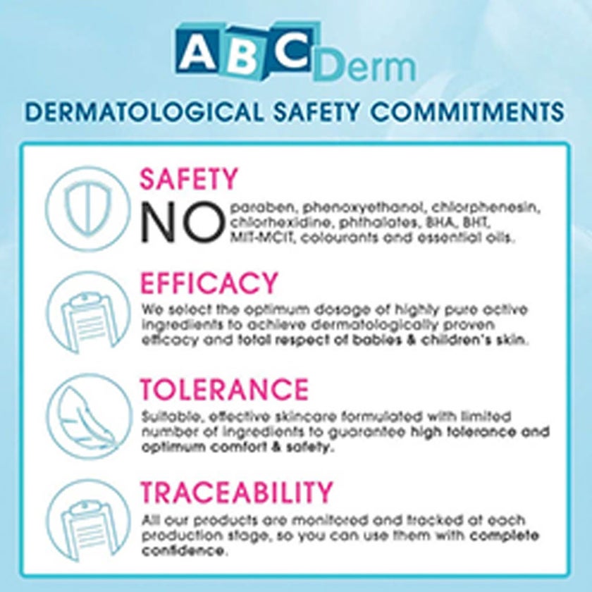 Bioderma ABCDerm Peri-Oral Baby Mouth Rash Cream 40ml