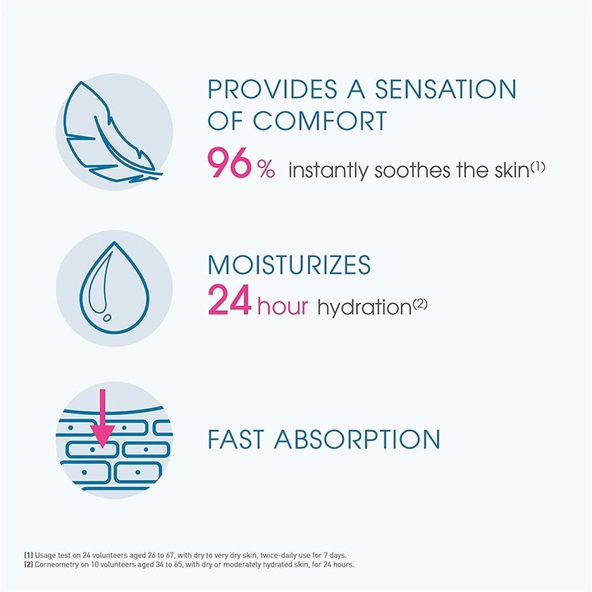 Bioderma Atoderm Ultra Repair Hand And Nails Cream 50ml