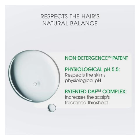 Bioderma Node Non-Detergent Fluid Shampoo For Sensitive Scalp 400ml