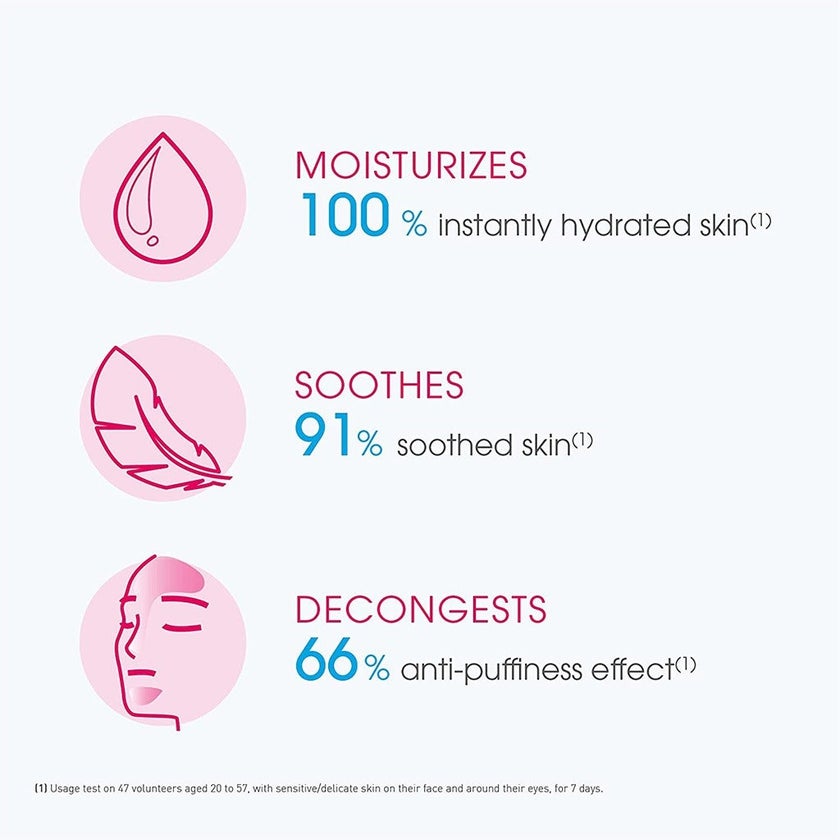 Bioderma Sensibio Eye Contour Gel 15ml