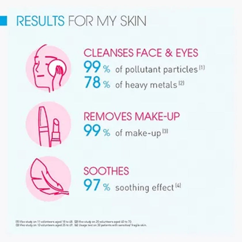 Bioderma Sensibio H2O Cleansing & Make up Removing Micellar Water with Pump 500ml