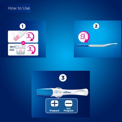Clear Blue Plus Rapid Detection Pregnancy Test Kit