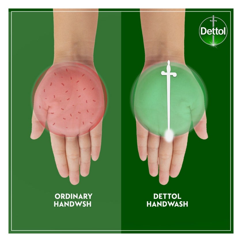 Dettol Original Antibacterial Liquid Handwash 200ml