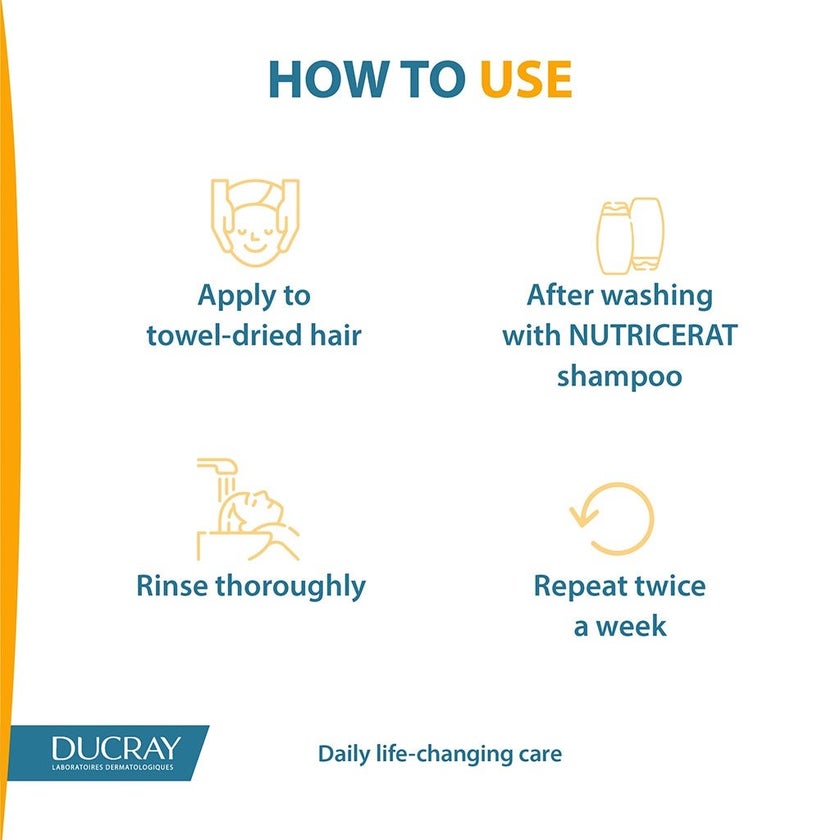 Ducray Nutricerat Mask 150ml