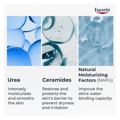 Eucerin Urea Repair 10% Urea Intensive Foot Repair Cream 100ml