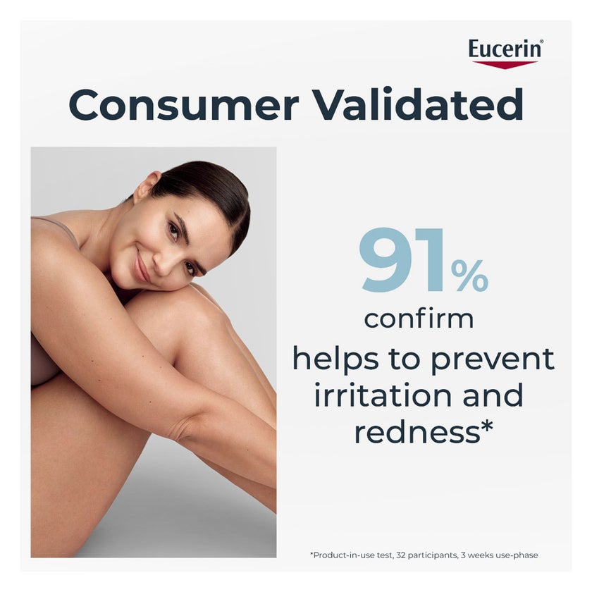 Eucerin AtopiControl Body Shower Oil For Very Dry Skin 400ml