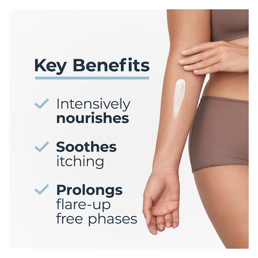 Eucerin AtopiControl Rich Calming Body Lotion 250ml