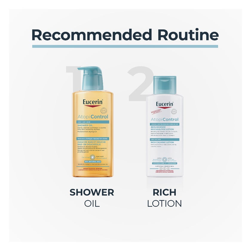 Eucerin AtopiControl Rich Calming Body Lotion 250ml