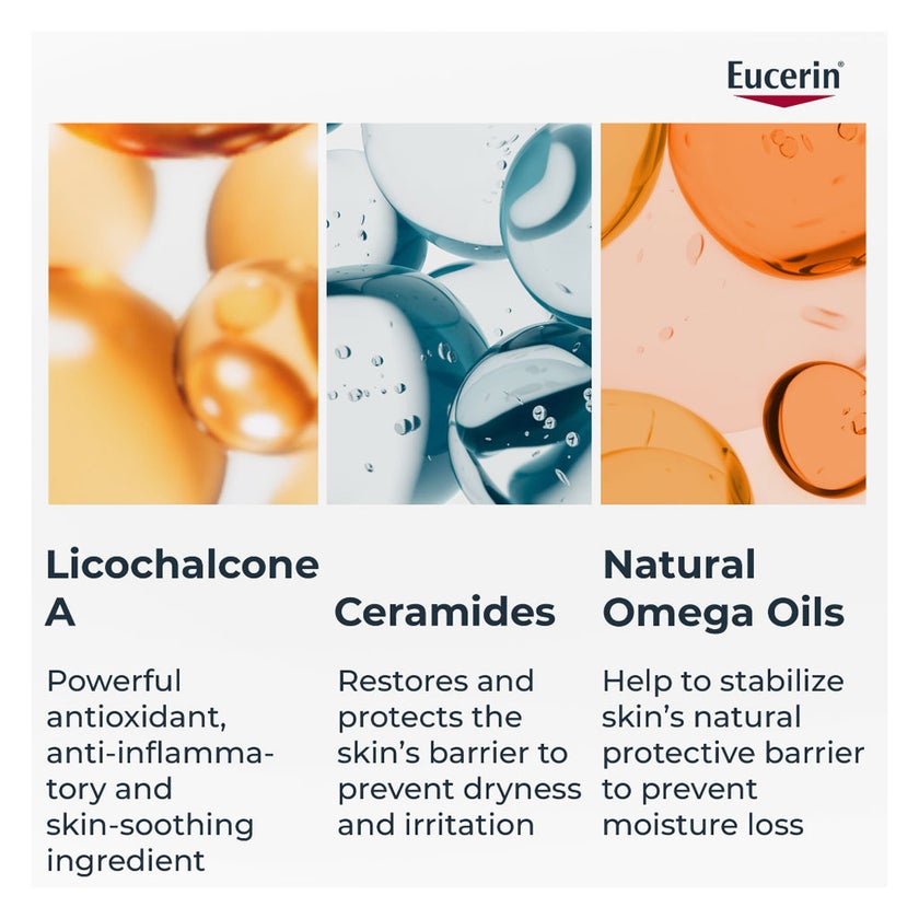 Eucerin AtopiControl Rich Calming Body Lotion 250ml