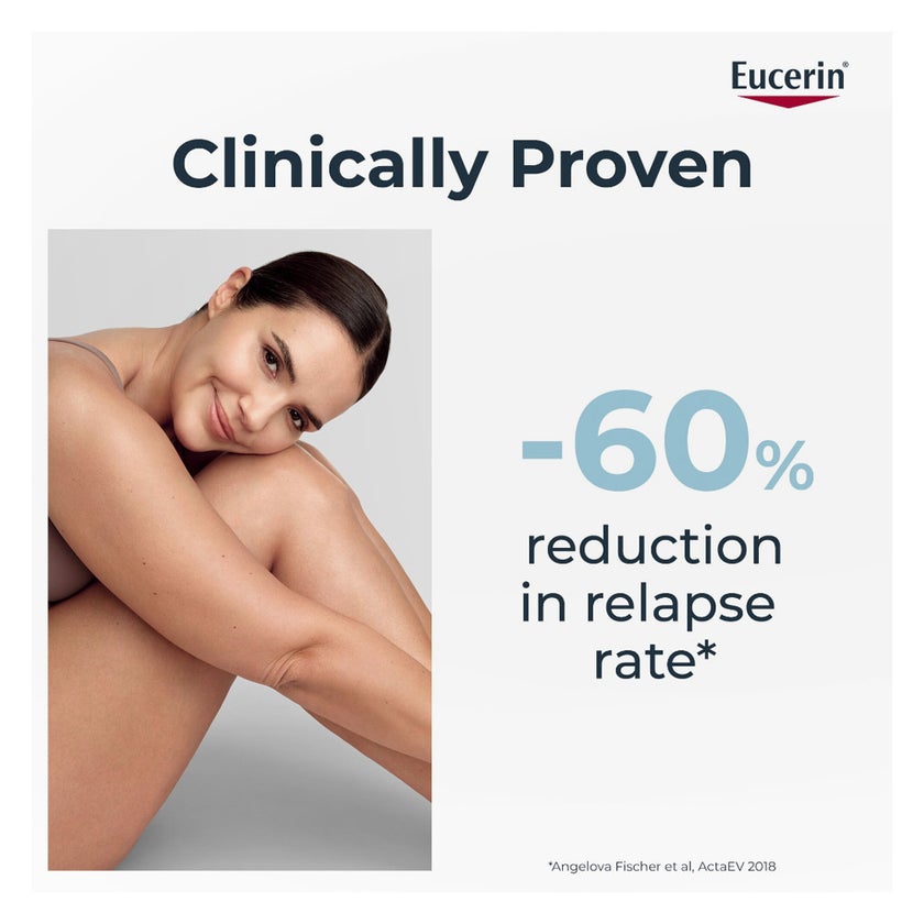 Eucerin AtopiControl Rich Calming Body Lotion 250ml