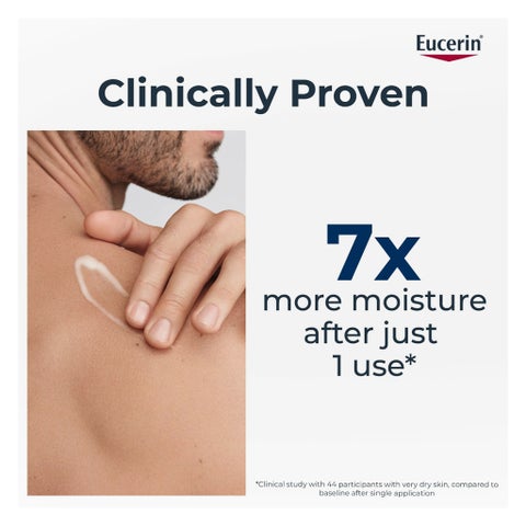 Eucerin UreaRepair 10% Urea Intensive Moisturizing Lotion 250ml