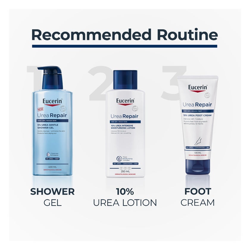 Eucerin UreaRepair 10% Urea Intensive Moisturizing Lotion 250ml