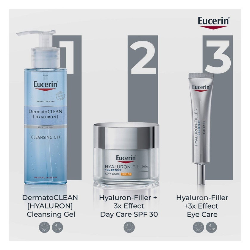 Eucerin Hyaluron-Filler 3x Effect Anti-Wrinkle SPF15 Eye Cream 15ml 