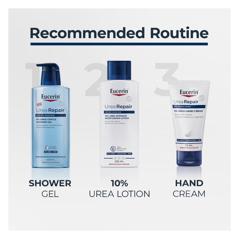 Eucerin UreaRepair 5% Urea Hand Cream For Dry & Rough Skin 75ml