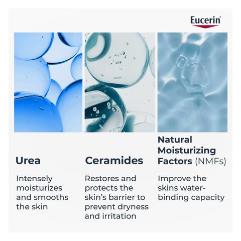 Eucerin UreaRepair 5% Urea Hand Cream For Dry & Rough Skin 75ml