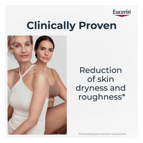 Eucerin UreaRepair 5% Urea Hand Cream For Dry & Rough Skin 75ml