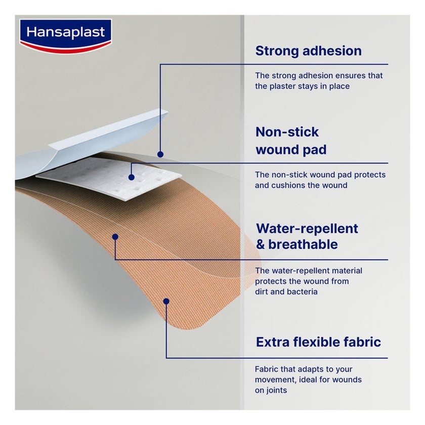 Hansaplast Extra Flexible Elastic Water Repellent Assorted Plasters, Pack of 20’s