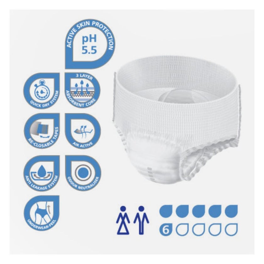 Hartmann Molicare Premium Adult Pull Up Pant Diapers 60 x 90cm Small, Pack of 14's