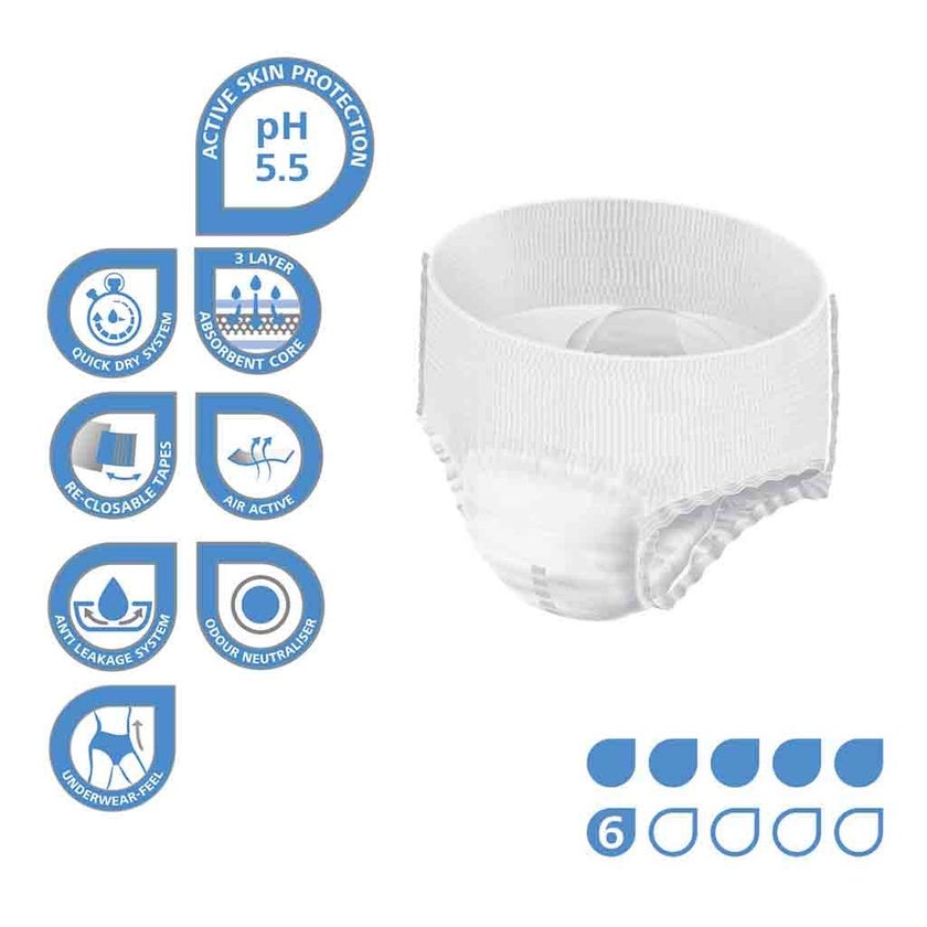 Hartmann Molicare Premium Adult Pull Up Pant Diapers 80 x 120cm Medium, Pack of 14's