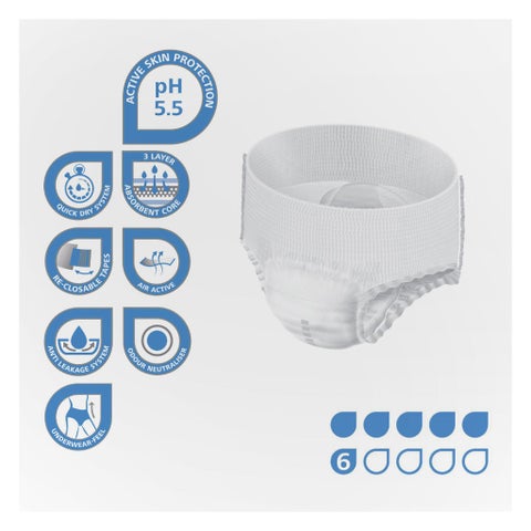 Hartmann Molicare Premium Adult Pull Up Pant Diapers 130 x 170cm XL, Pack of 14's