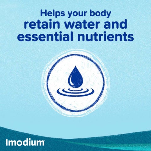 Imodium 2mg Capsules For Diarrhea, Pack of 6's