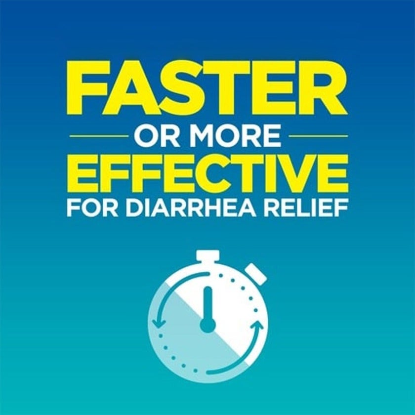 Imodium 2mg Capsules For Diarrhea, Pack of 60's