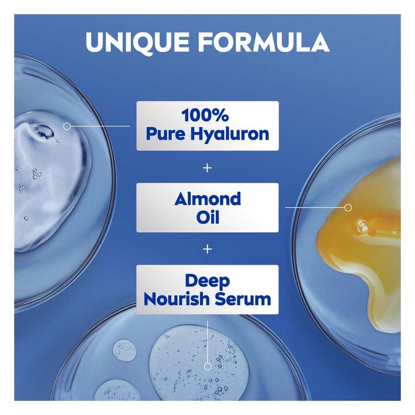 Nivea Rich Nourishing 72H Moisture Body Lotion For Dry To Very Dry Skin 250ml