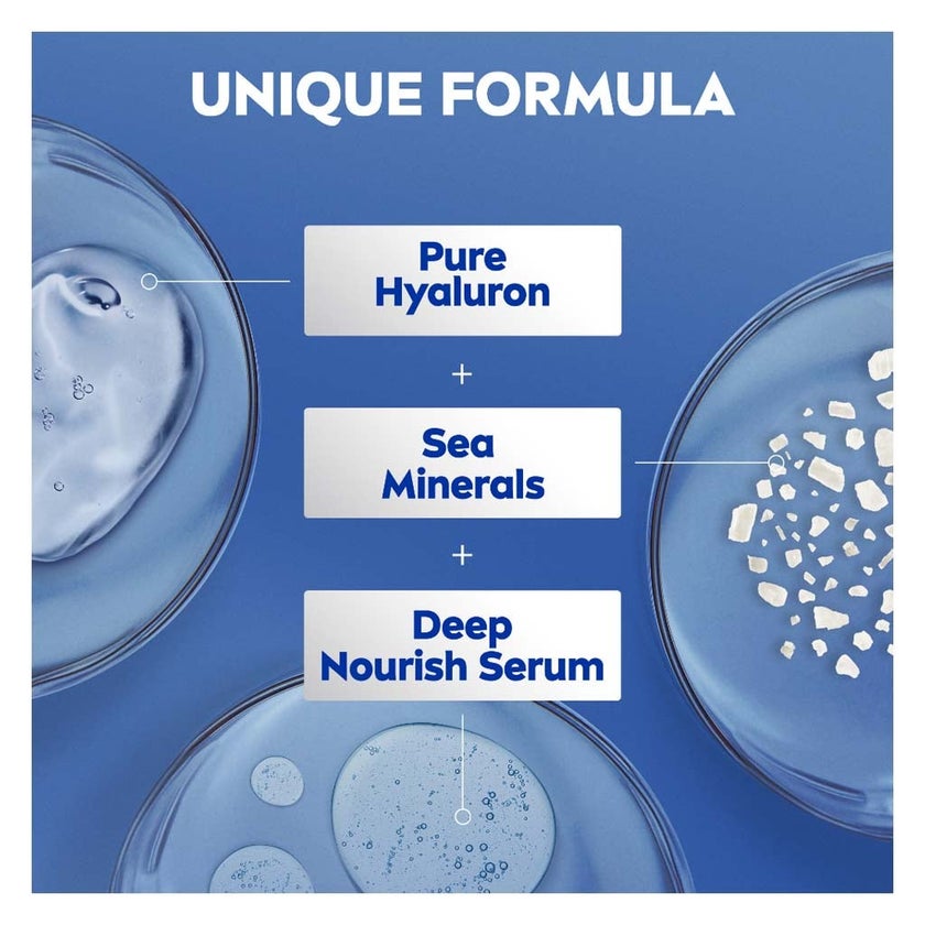 Nivea Express Hydration 72H Moisture Body Lotion For Normal To Dry Skin 250ml