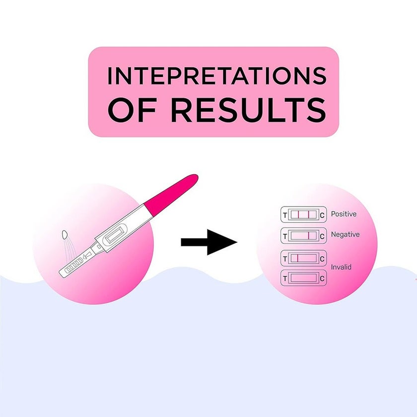 Novamed Midstream One Step Pregnancy Test