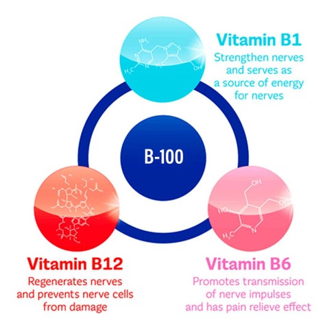 Now B-100 Vitamin B-Complex Capsules, Pack of 100's