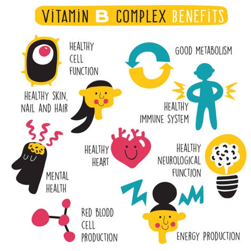 Now B 50 Vitamin B Complex Capsules, Pack of 100's