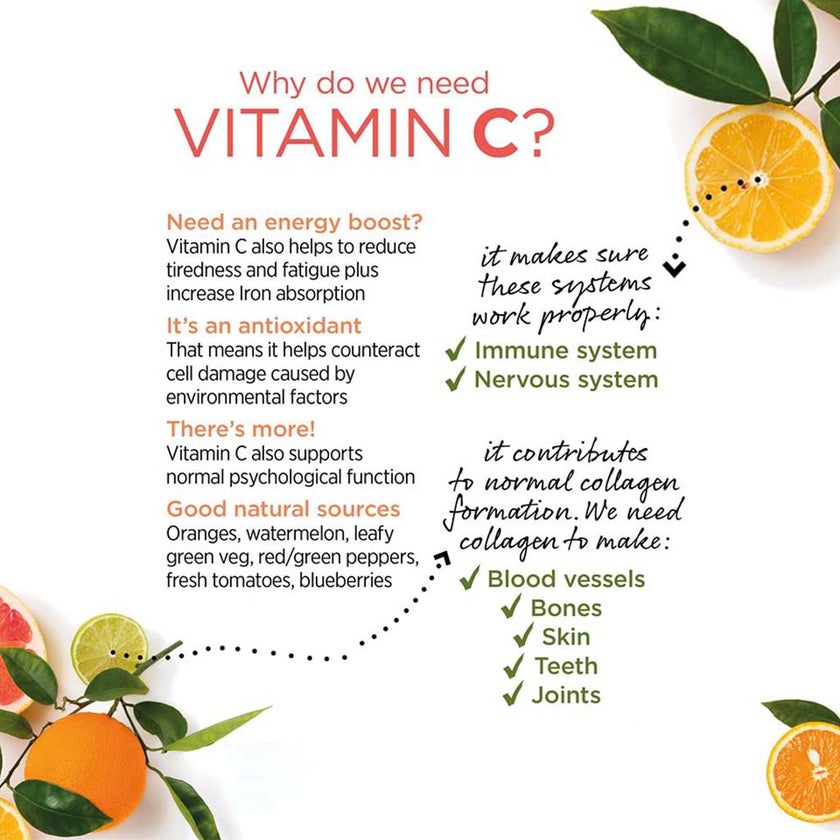 Now C-1000 Vitamin C With Rose Hips Tablets, Pack of 30's