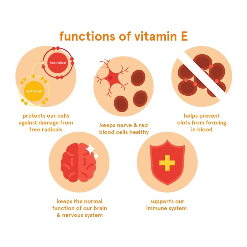 Now E-400 Vitamin E Softgels, Pack of 50's