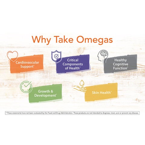 Now Tri-3D Omega 3 1000mg + 1000IU Vitamin D3 Fish Oil Supplement Softgels, Pack of 90's