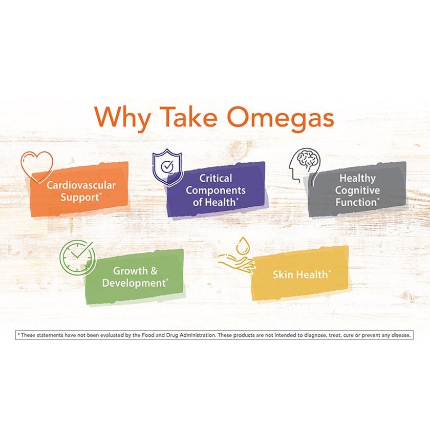 Now Tri-3D Omega 3 1000mg + 1000IU Vitamin D3 Fish Oil Supplement Softgels, Pack of 90's