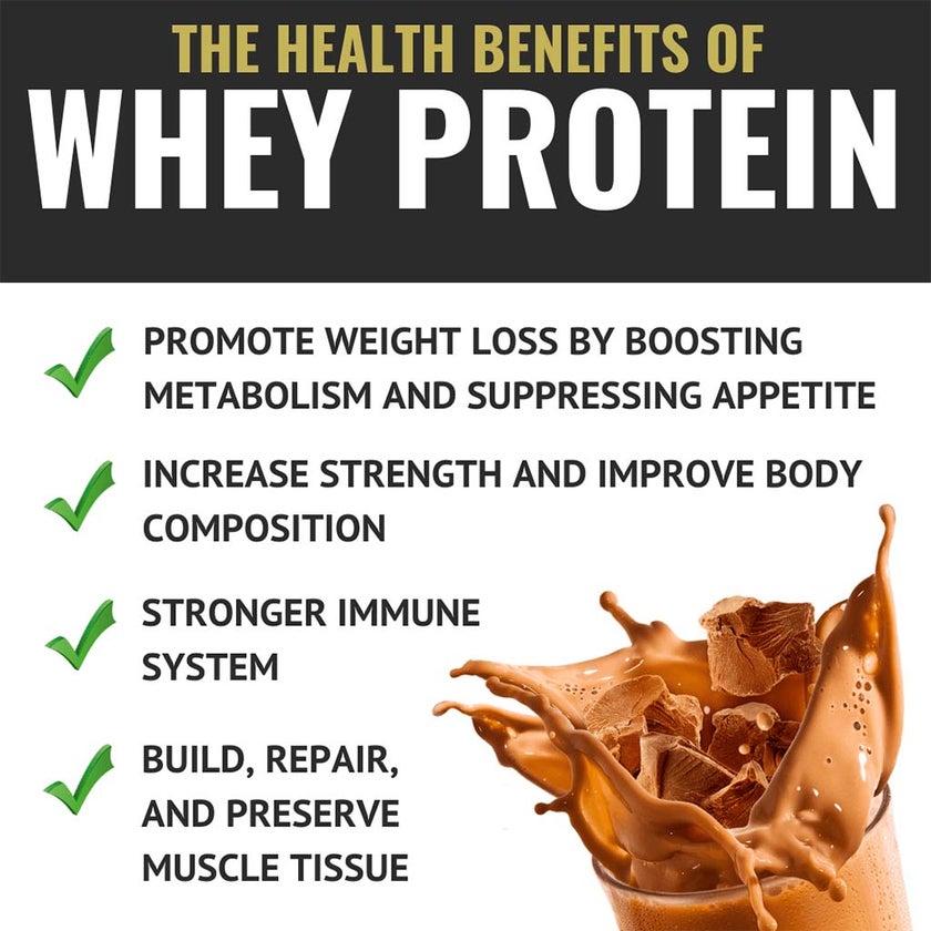 Now Sports Whey Protein Powder With BCAA's & Added Glutamine, Chocolate 2lbs.