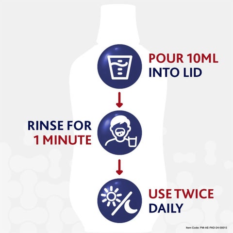 Parodontax Daily Mouthwash For Active Gum Health, Antiplaque & Antigingivitis Mouth Rinse, Alcohol Free 300ml