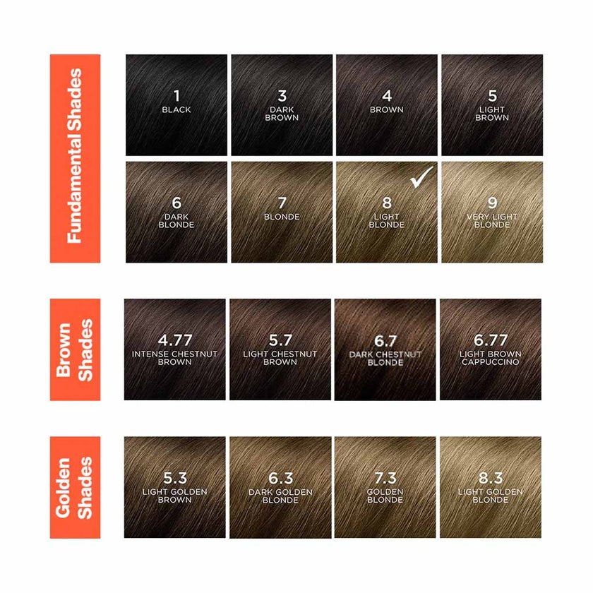 Phyto Phyto Color Permanent Hair Color Treatment Kit With Milk Developer & Colouring Cream, Shade 9 Very Light Blonde