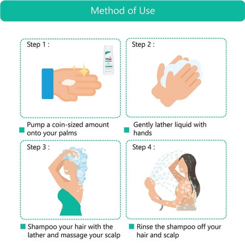 Sebamed 5% Urea Relief Shampoo 200ml